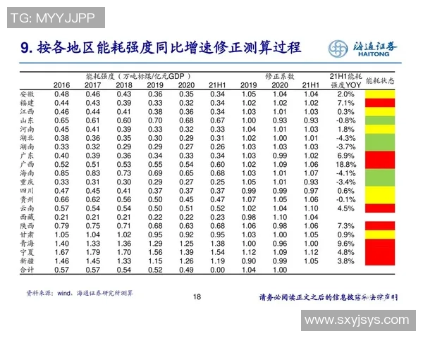 北京篮球队近期状态分析与未来发展展望